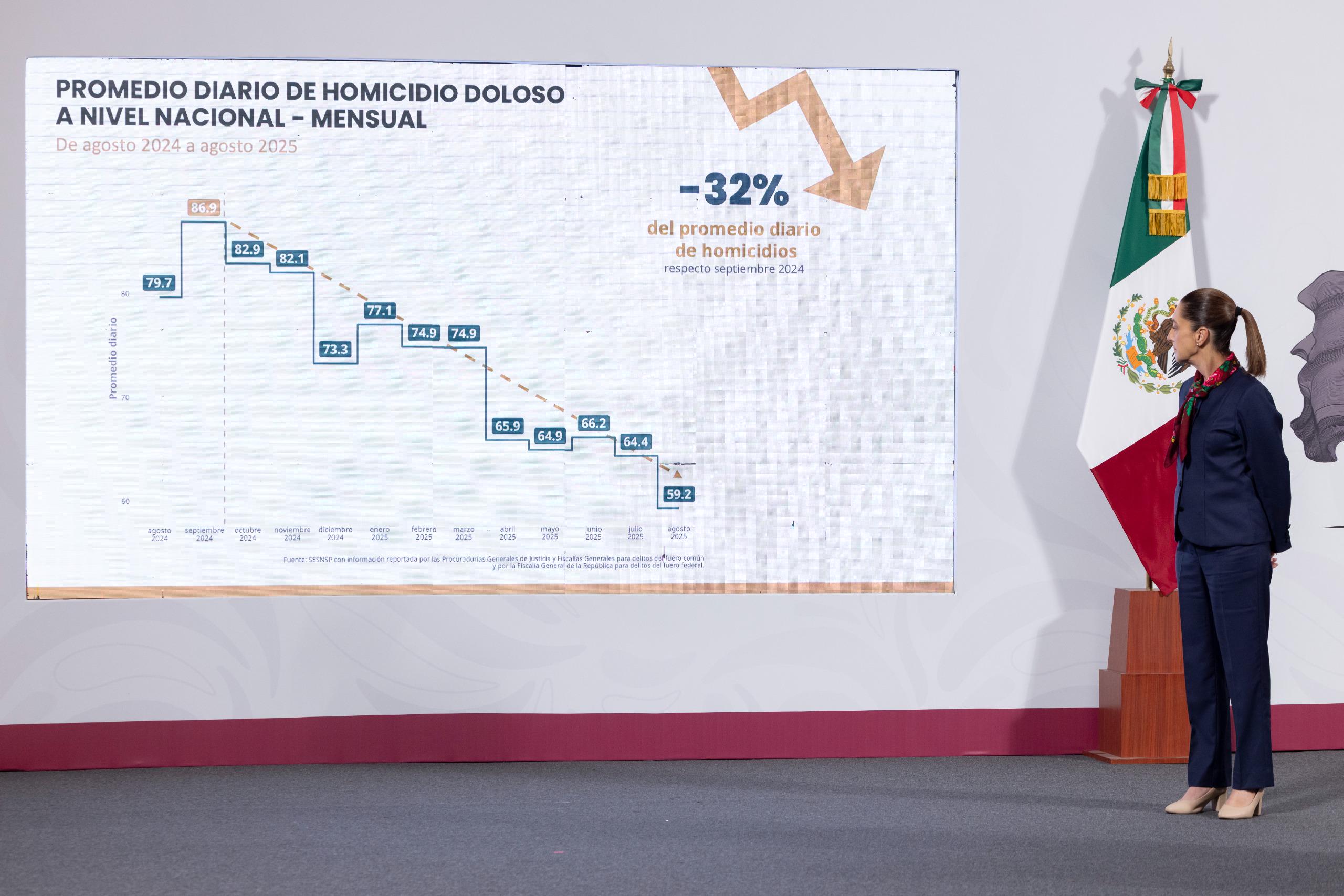 Imagen de WhatsApp 2025-09-09 a las 10.04.58_a44f1db5