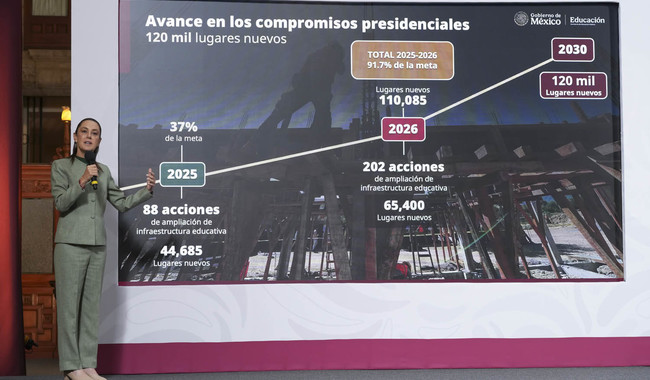 Escuelas