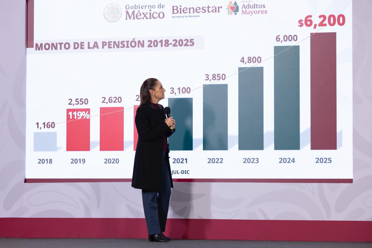 191225 CSP CLASE MEDIA (4)