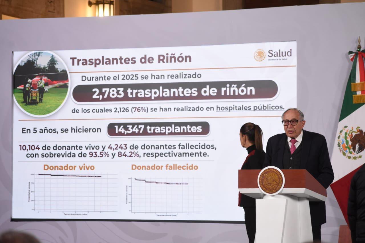 david-kershenobich-donacion-organos-trasplantes