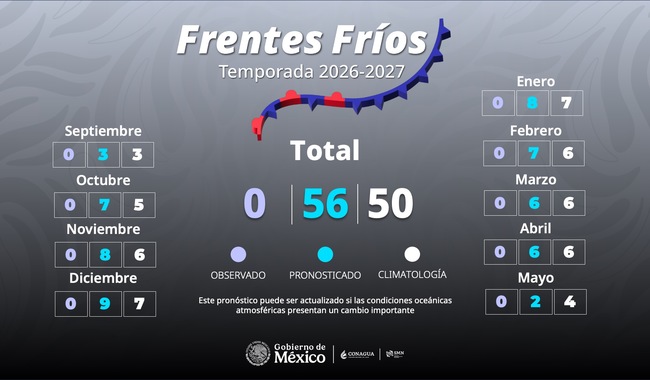 ff2026